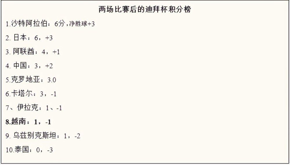 但是梅雷特已经将自己全副武装，他仍然想留在那不勒斯为球队争夺冠军，我不排除任何的可能性，但我相信我们能够完成续约。